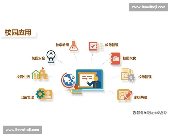 信息化课堂教学创新与实践大赛：探索智慧教育新模式提升教学效果