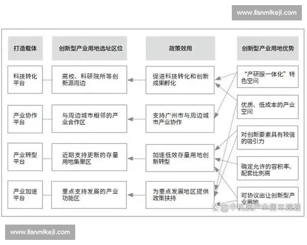 优顾比赛全面解析：策略规划与创新玩法引领行业新风潮