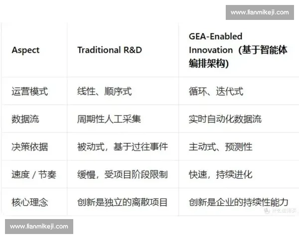 体育战术优化研究：提升团队协作与战略决策效率的创新方法探讨