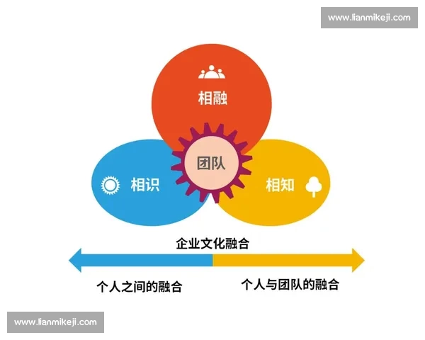 提升企业销售团队效能的核心策略与实战技巧培训课程